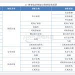 换流变智能巡检系统