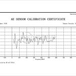 高增益超声传感器