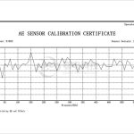 变压器高温超声传感器