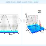 GIL/GIS超声故障定位及局放分析系统
