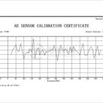 GIL/GIS故障定位超声传感器