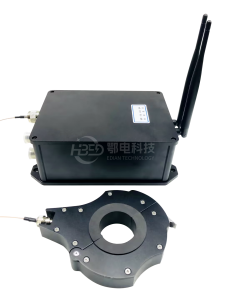 四通道高频局放监测装置（WAPI,GPS）的实用价值