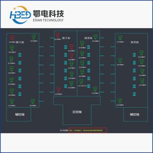 阀厅红外测温系统的应用优势